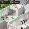 Power Bank Charger Home Backup Energy Storage Electric Vehicle Charger