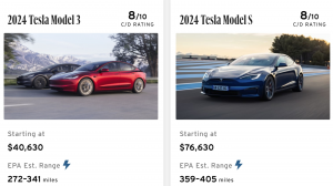Tesla Electric Vehicles
